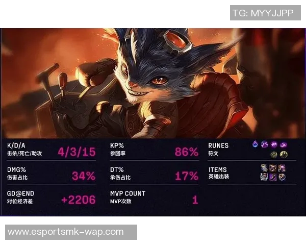 电竞实时数据揭秘LNG技术背后的英雄联盟战略与创新